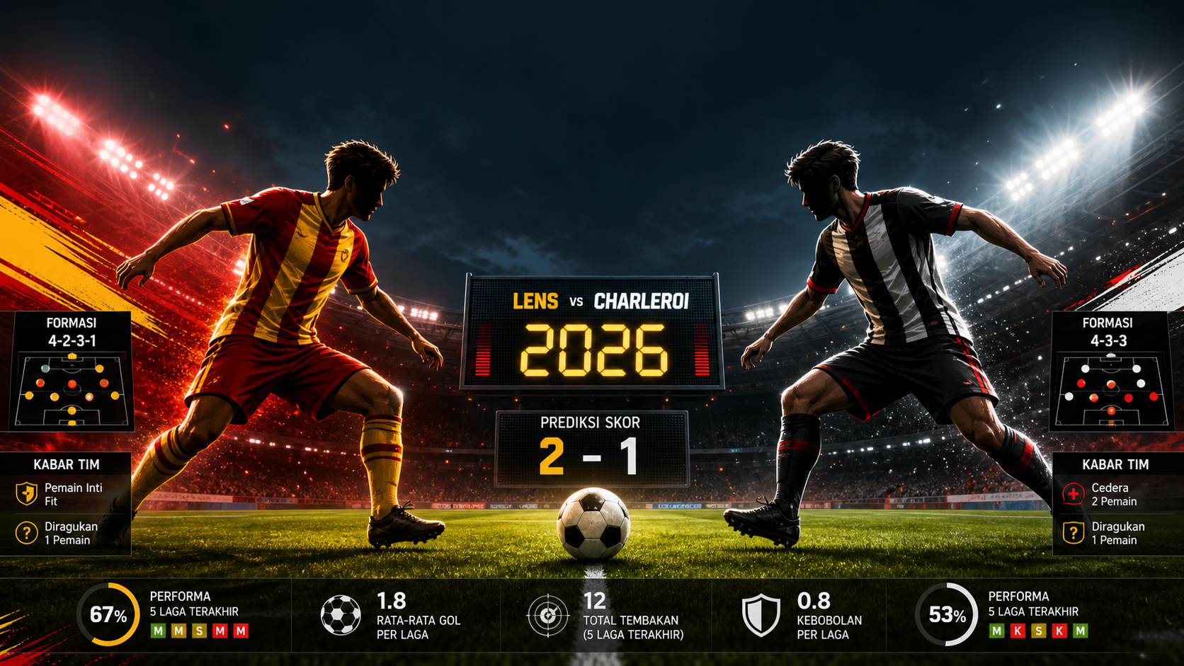 Lens vs Charleroi 2026: Prediksi Skor dan Kabar Tim Terbaru Malam Ini - lens