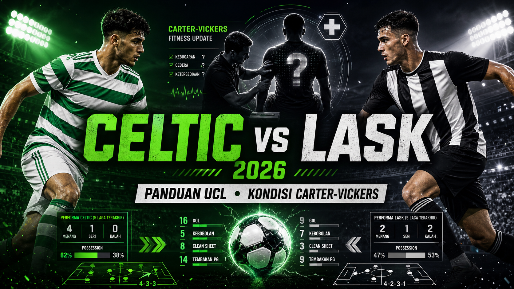 Celtic vs LASK 2026: Panduan UCL, Kondisi Carter-Vickers - celtic