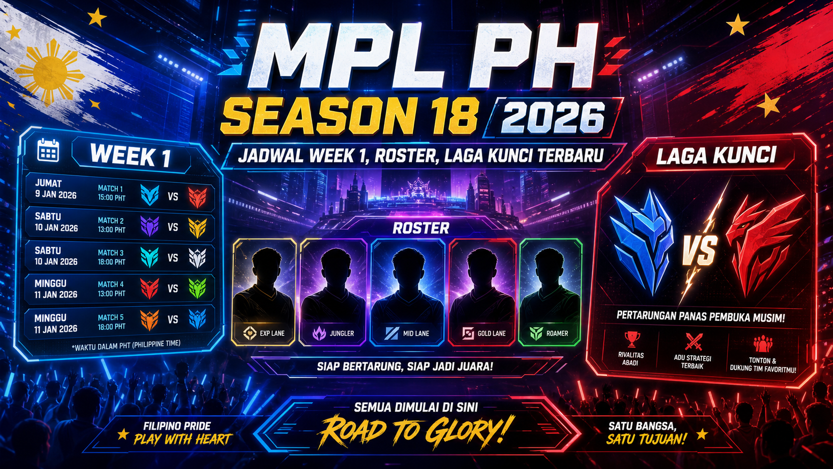 MPL PH Season 18 2026: Jadwal Week 1, Roster, Laga Kunci Terbaru - mpl