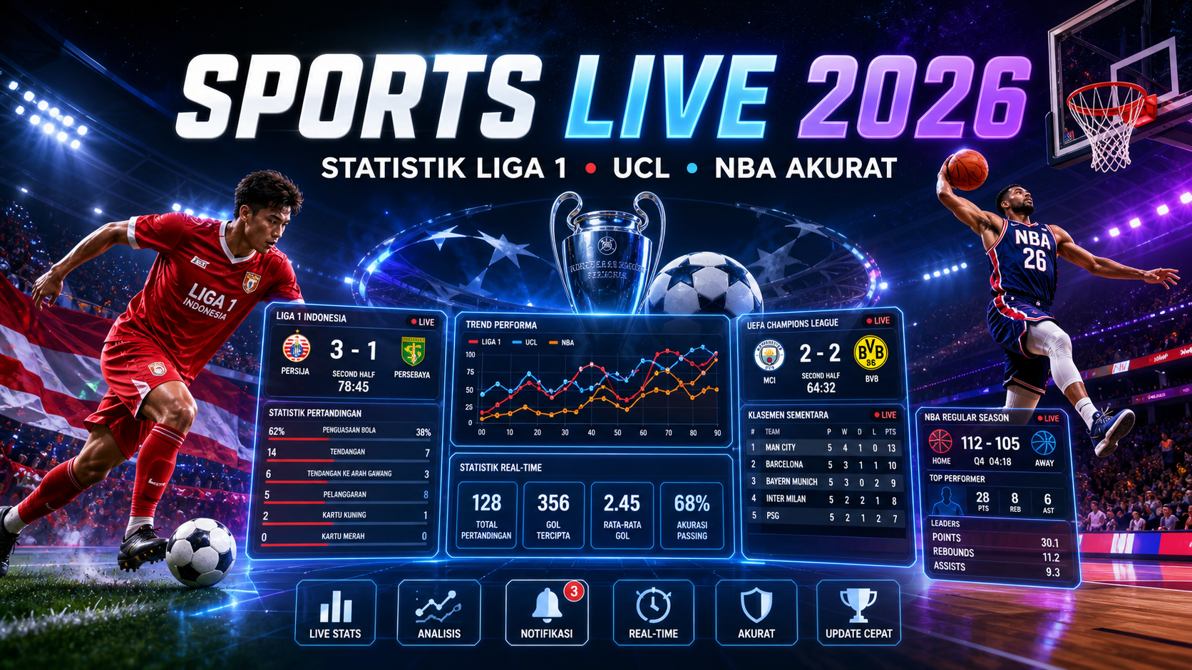 Sports Live 2026: Pantau Statistik Liga 1, UCL, dan NBA Akurat - sports