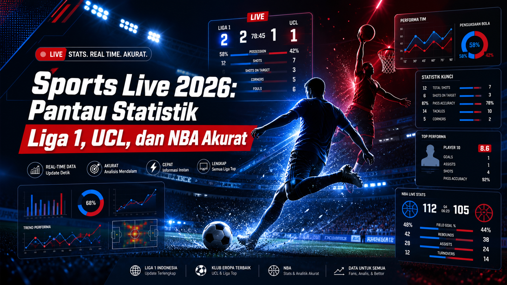 sports - Sports Live 2026: Pantau Statistik Liga 1, UCL, dan NBA Akurat